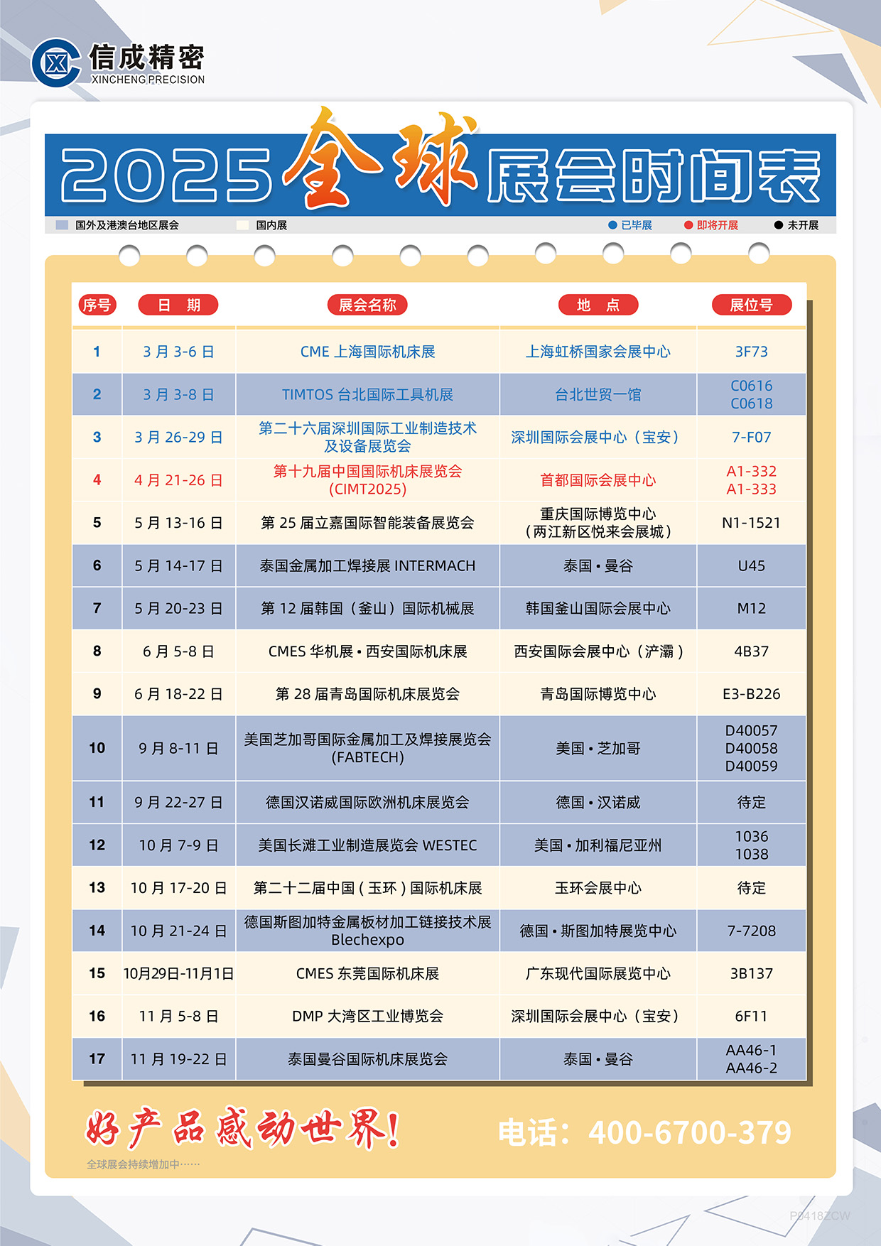 洛陽信成2025年上半年展會安排時間表