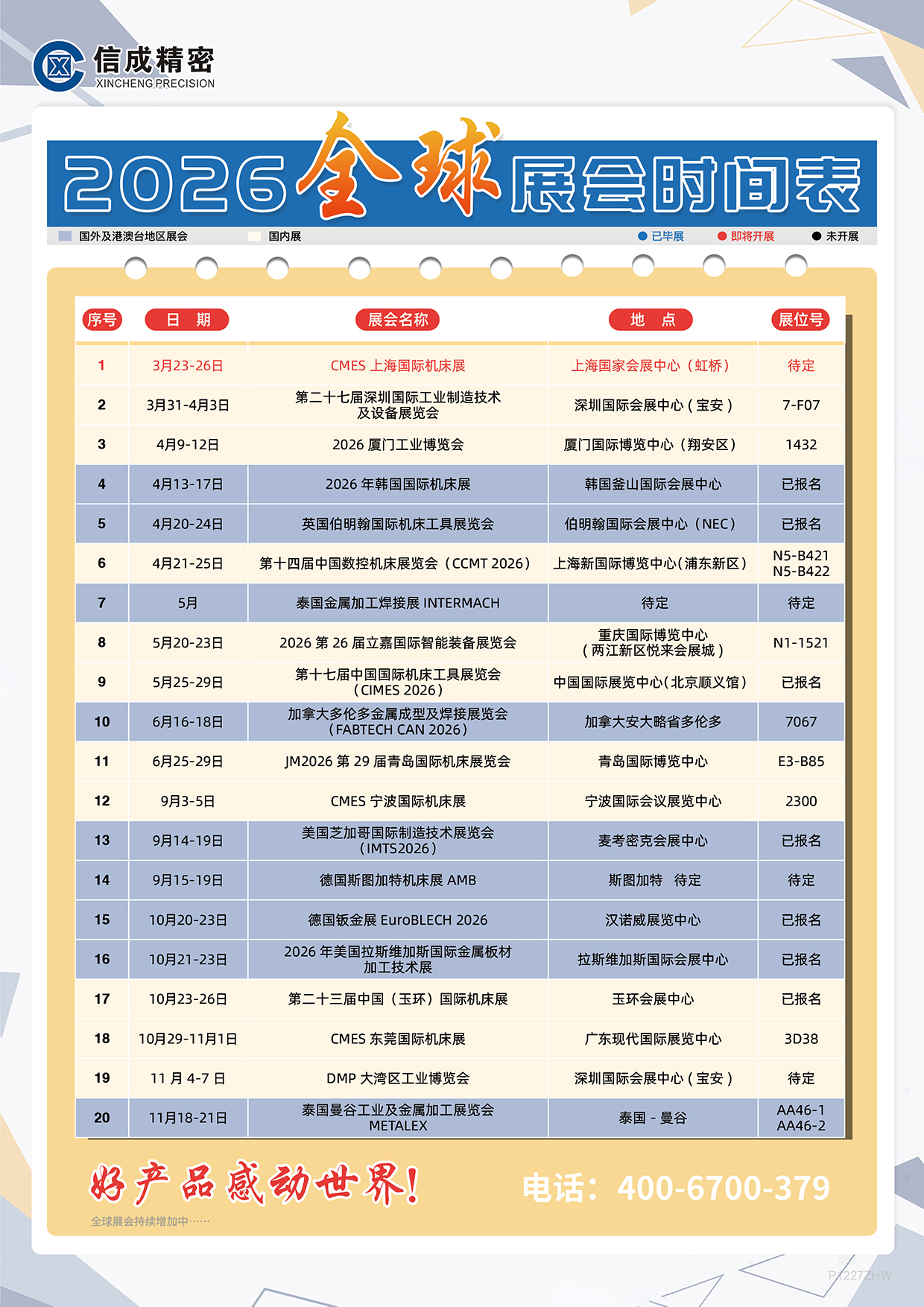 洛陽信成2026年上半年展會安排時間表