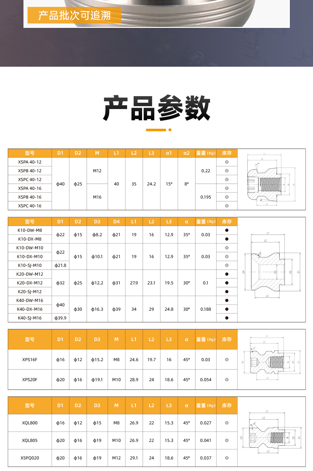 【更新】內(nèi)貿(mào)零點(diǎn)定位拉釘詳情O0904HMG_06.jpg