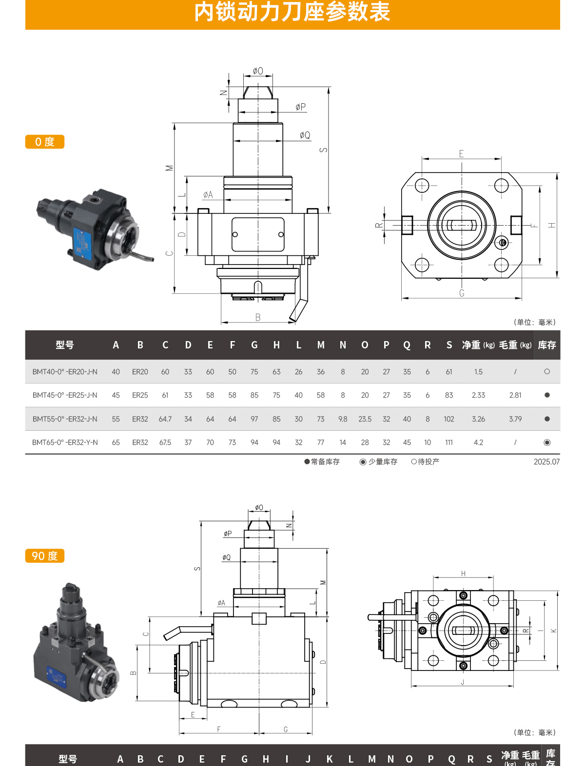 【更新】BMT動力刀座詳情頁P0723HMG_11.jpg