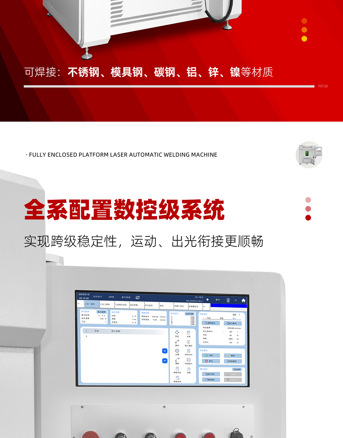 【定稿】全封閉平臺式激光焊接機-詳情-P0728-牛力-恢復的_02.jpg