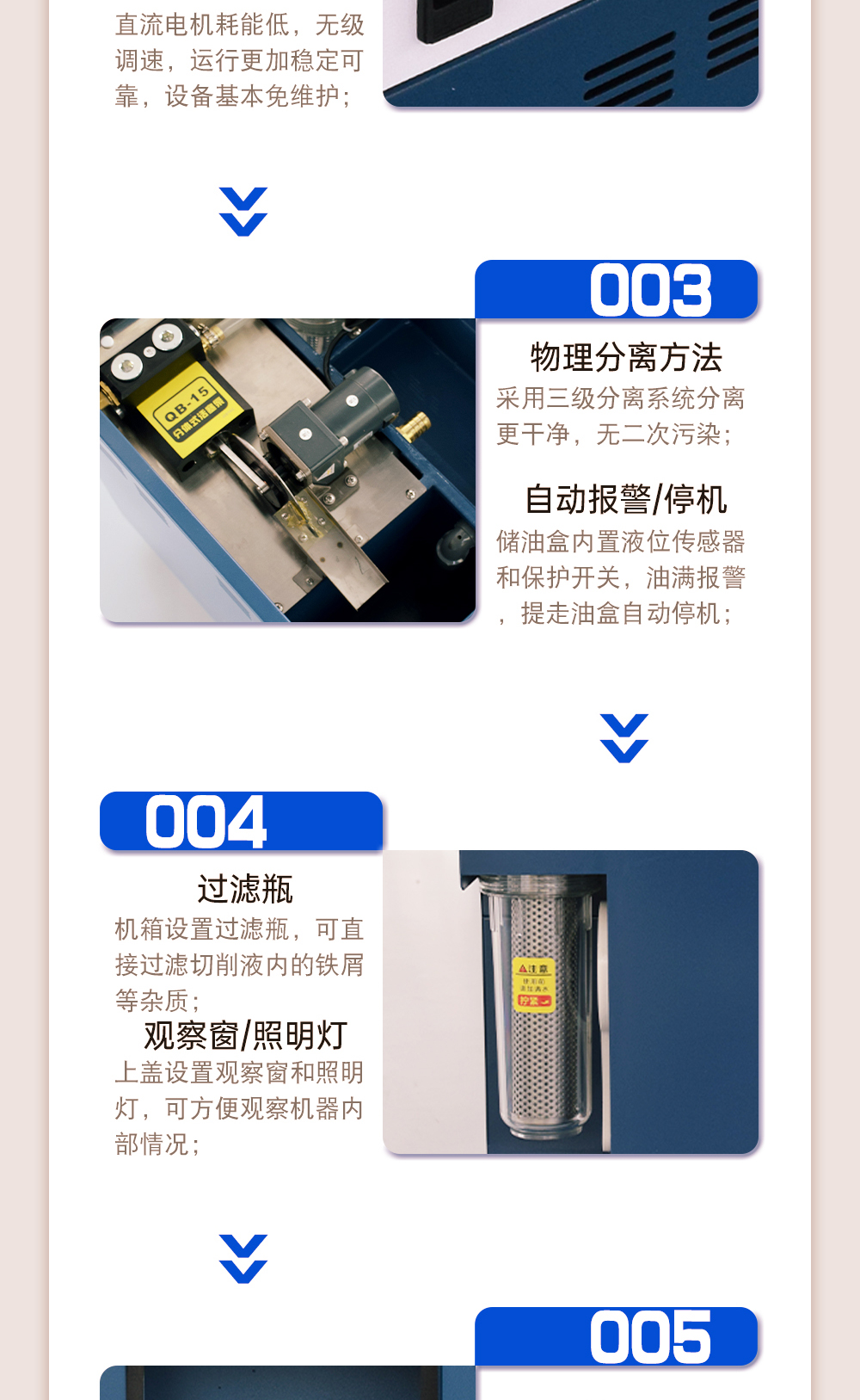 1761382724938398.jpg 【更新】CZC-6035A油水分離機詳情-P1024Z_03.jpg