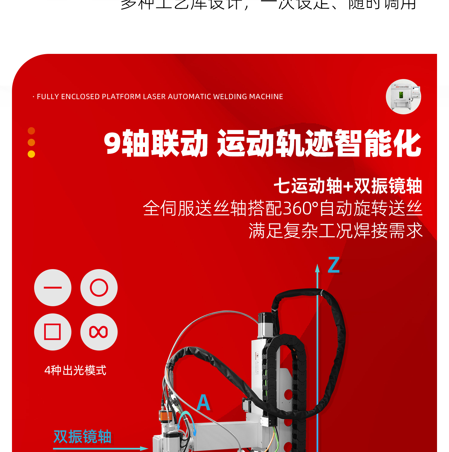 1763112249399953.jpg 【定稿】全封閉平臺(tái)式激光焊接機(jī)-詳情-P1030-牛力_04.jpg