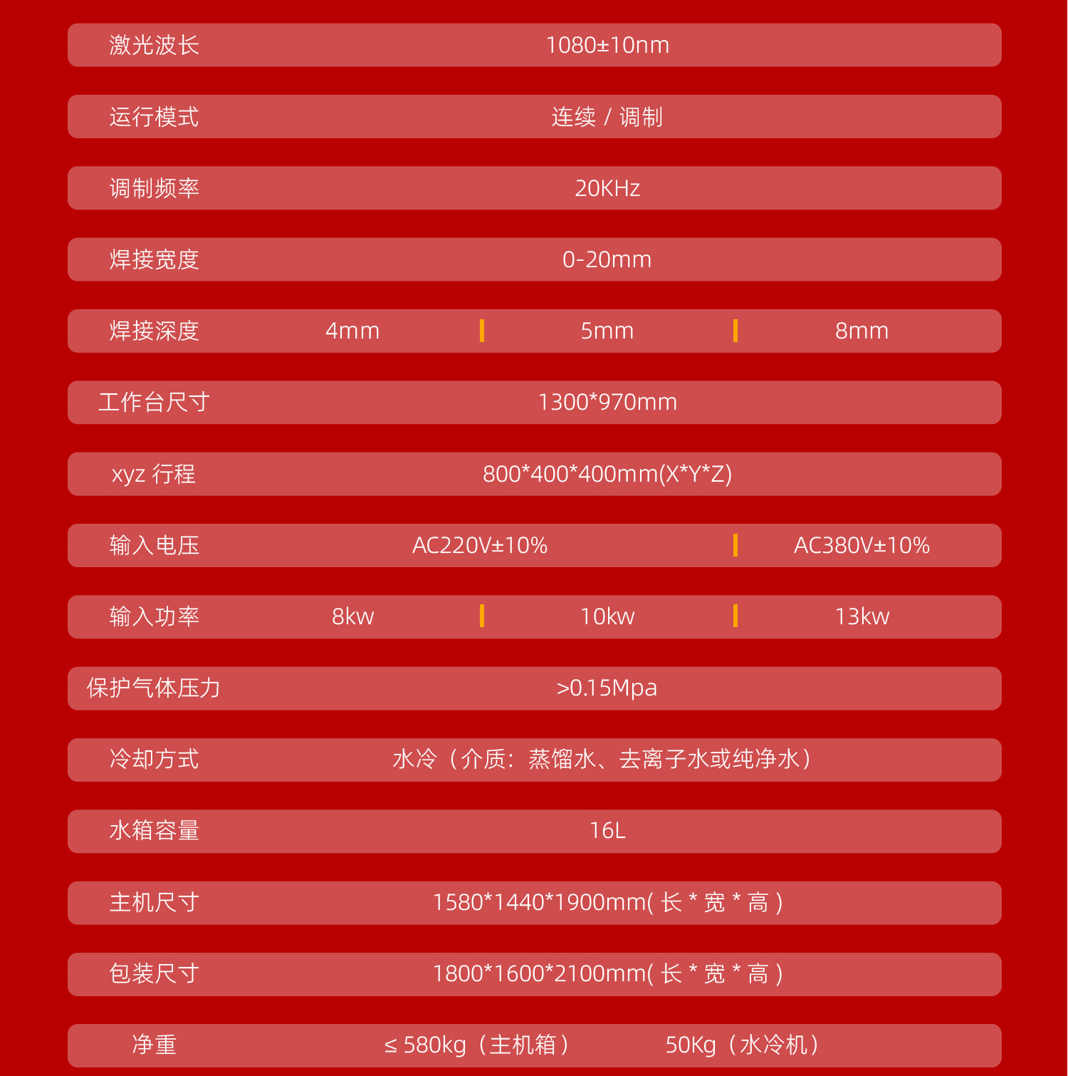 1763112282254894.jpg 【定稿】全封閉平臺(tái)式激光焊接機(jī)-詳情-P1030-牛力_16.jpg
