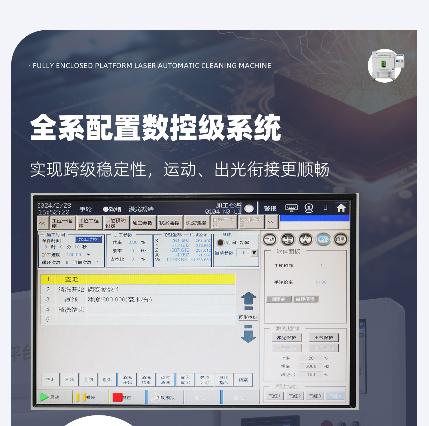 【定稿】全封閉平臺式激光清洗機(jī)-詳情-P1030-牛力_04.jpg