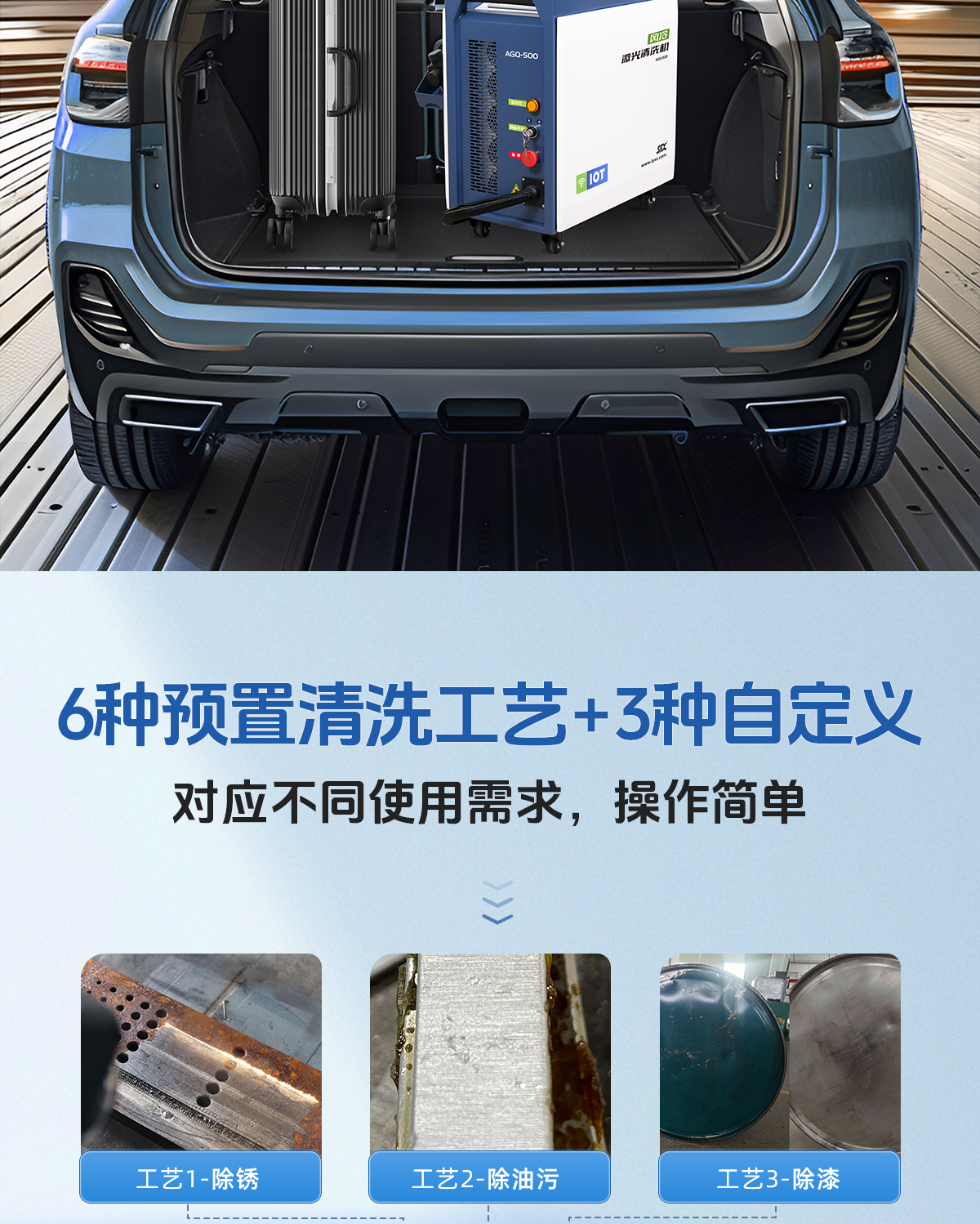 1768272115419605.jpg C-_Users_Administrator_Desktop_【IOT中】更新槍頭-風(fēng)冷清洗機(jī)詳情內(nèi)貿(mào)Q0109LYF_images_圖層-761_07.jpg