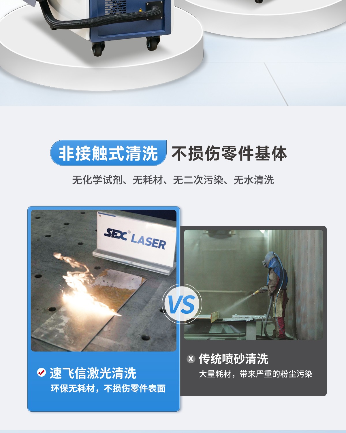 1768272487232388.jpg C-_Users_Administrator_Desktop_【IOT中】更新槍頭-風(fēng)冷清洗機(jī)詳情內(nèi)貿(mào)Q0109LYF_images_圖層-761_02.jpg